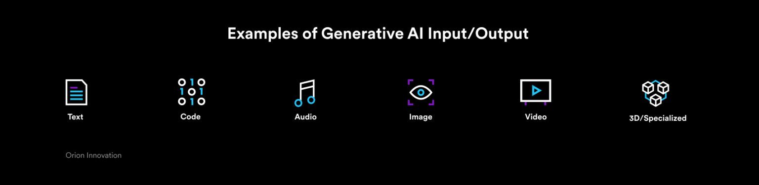 Generative AI Development & Enterprise Tech Stack Solutions