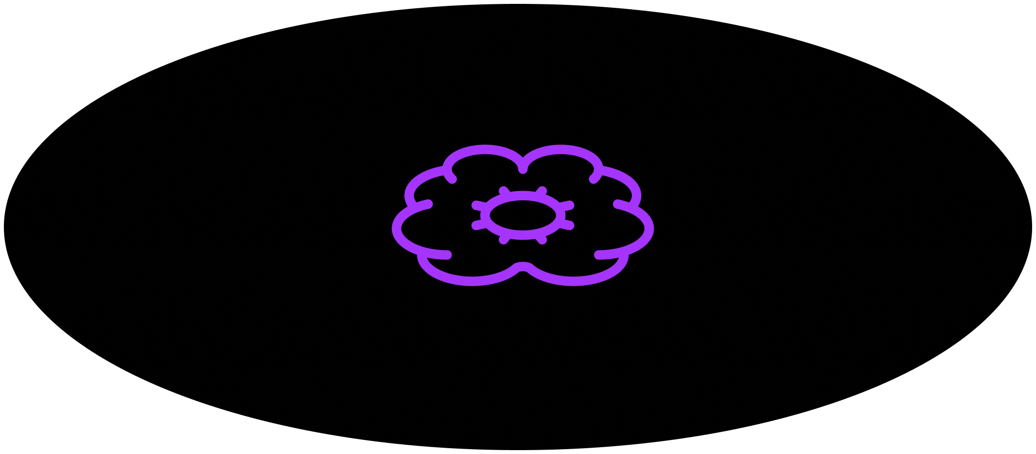 AI-Powered Transformation
