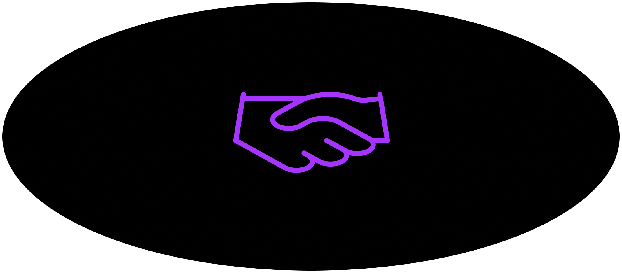Platform & Partner Ecosystem